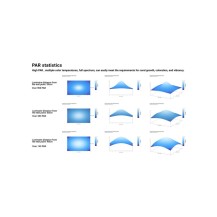 Maxspect ETHEREAL INFINITE E8 - Plafoniera LED 230W per Acquario Marino - Luce Perfetta per il tuo Acquario