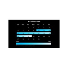 Maxspect ETHEREAL INFINITE E8 - Plafoniera LED 230W per Acquario Marino - Luce Perfetta per il tuo Acquario