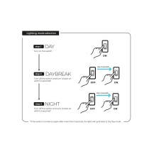 Aquael ULTRA SCAPE 90 SNOW SET - Acquario Dolce con Supporto e Plafoniera