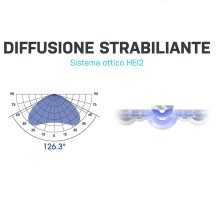 Plafoniera Led Ecotech Marine Radion XR30w G6 Blue - L'illuminazione ideale per il tuo acquario marino