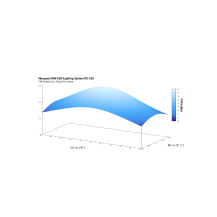 Maxspect RSX 300W - Plafoniera LED di Alta Qualità per Acquari 120-150cm