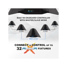 Maxspect RSX 300W - Plafoniera LED di Alta Qualità per Acquari 120-150cm