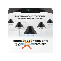 Maxspect RSX 300W - Plafoniera LED di Alta Qualità per Acquari 120-150cm