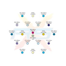 Maxspect RSX 300W - Plafoniera LED di Alta Qualità per Acquari 120-150cm